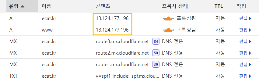 Cloudflare - DNS IP 정보 변경