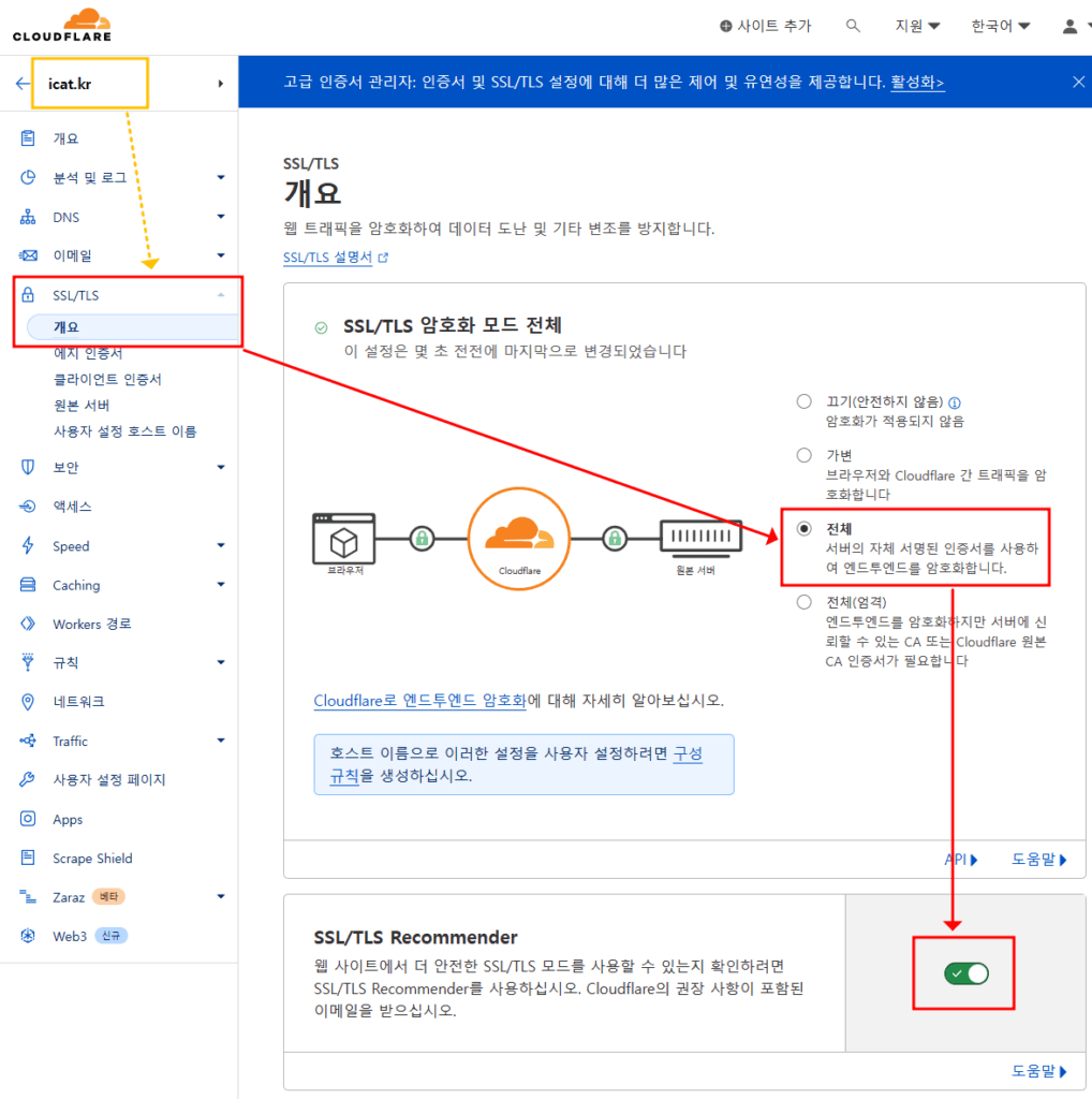 Cloudflare SSL 설정 변경